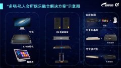 私人會所受熱捧，多唱點歌機高端產品銷量逐年